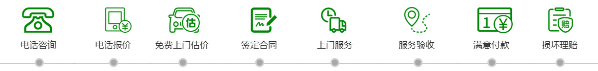 ̫ϷO(sh)Ӌ(j)